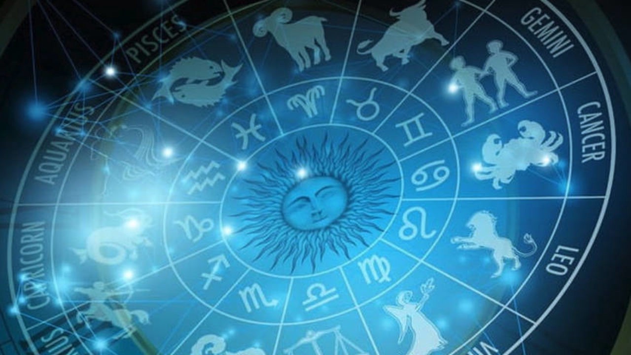Accuracy Regarding Astrology by Date of Birth